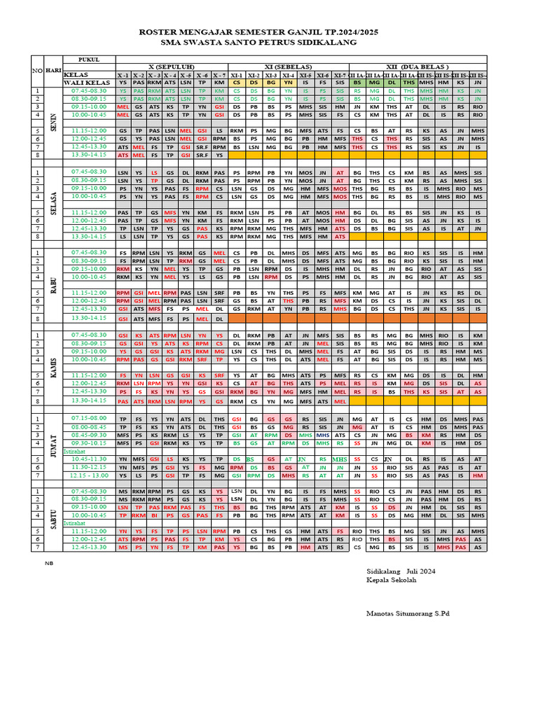 Roster 2024-2025 - Baru | PDF