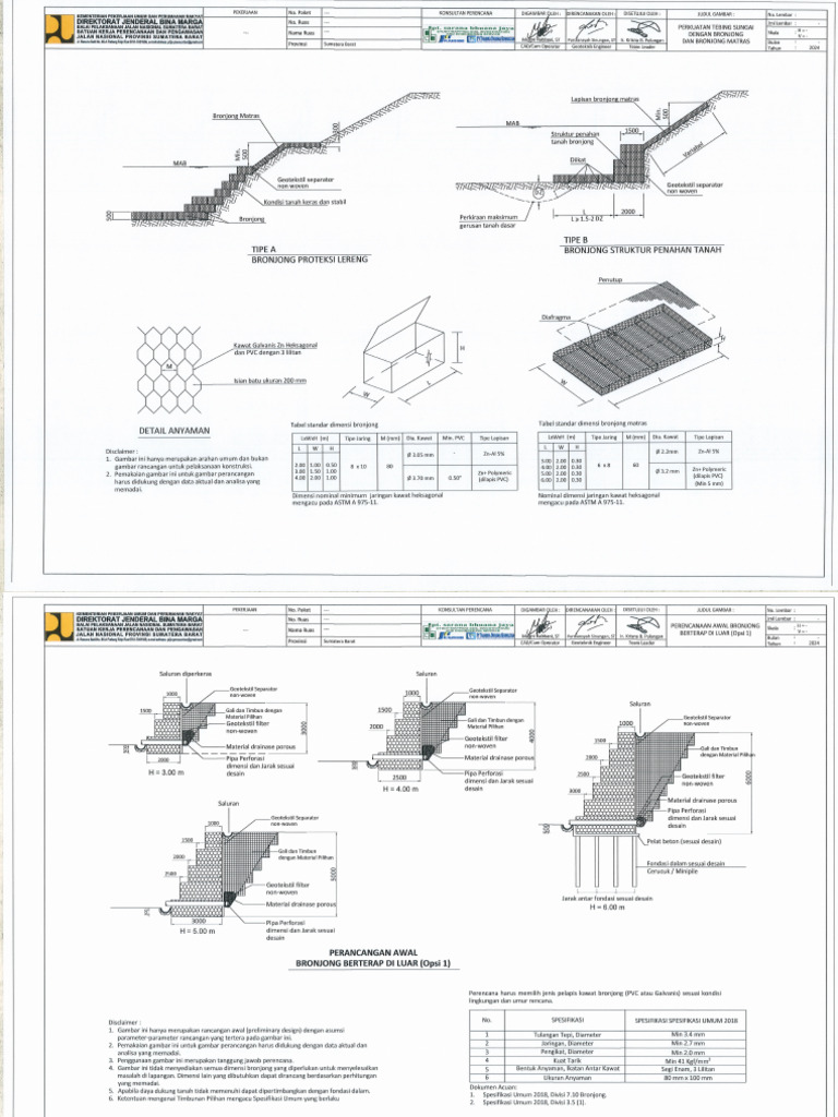 Gambar Standar Pasangan Batu + RWC | PDF
