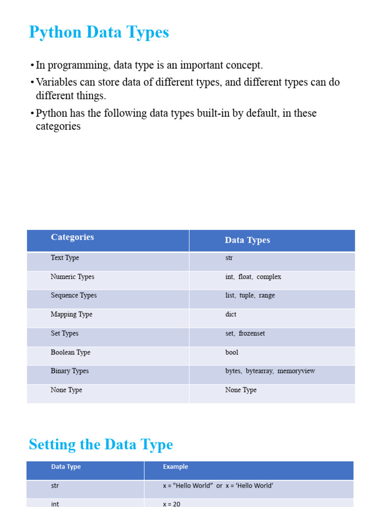 Python notes_data_types | PDF