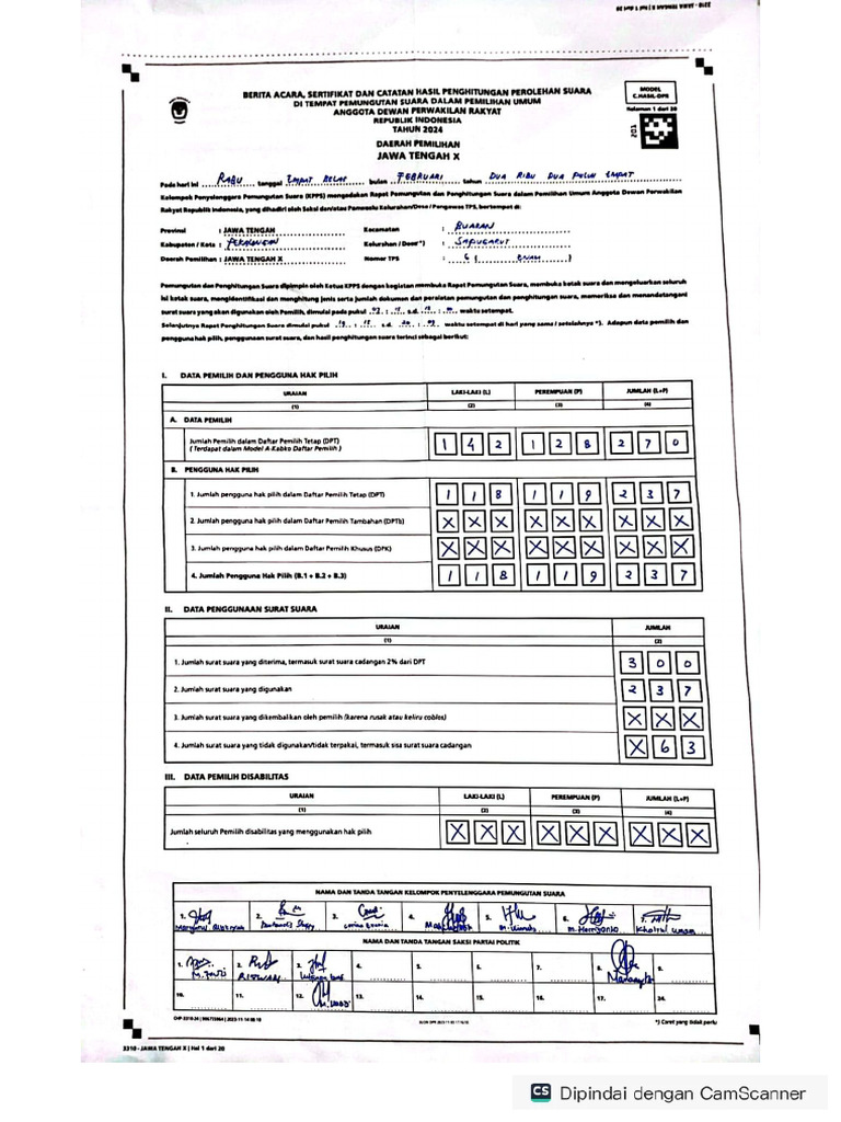 DPR | PDF