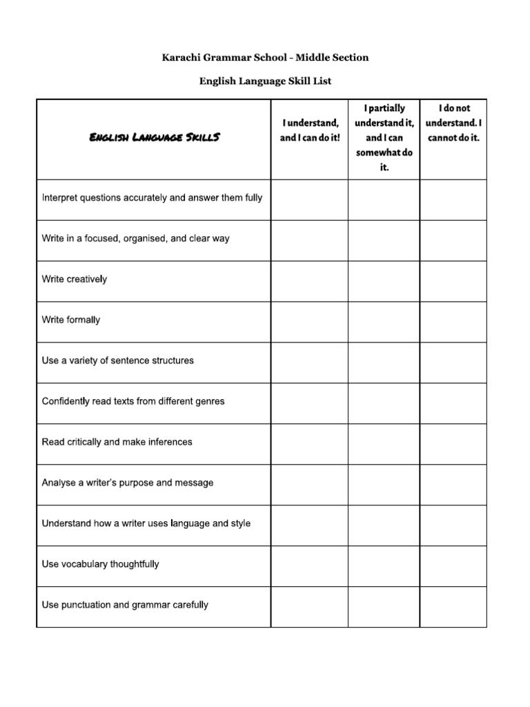 Target Skills | PDF