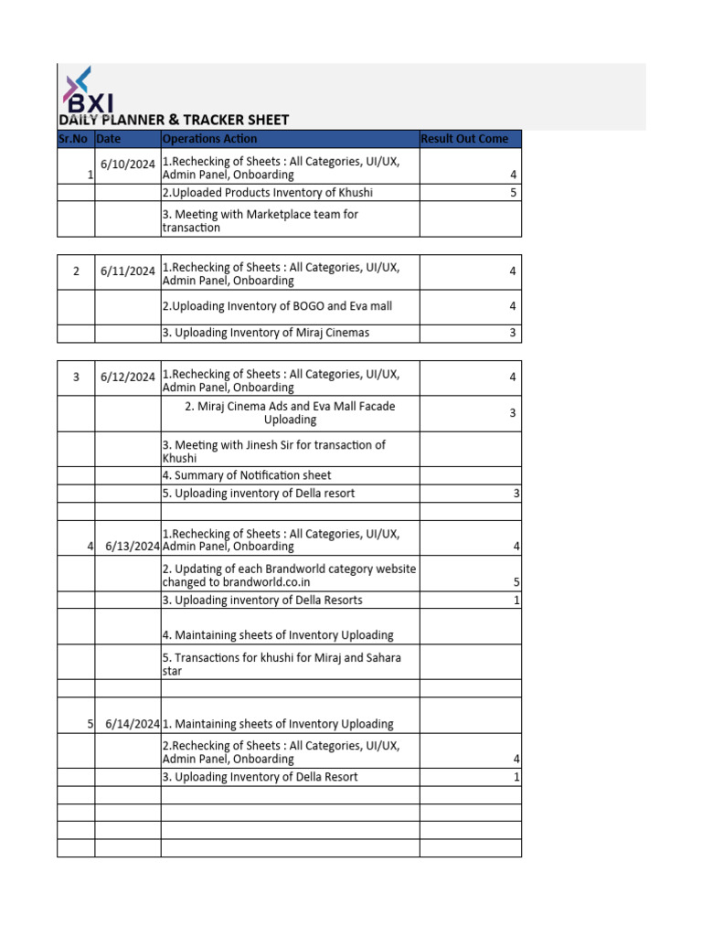 Daily Operations Planner & Tracker | PDF | Computing | Business