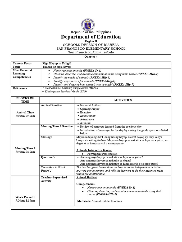 Animal Habitats Lesson Plan | PDF | Learning | Human Communication