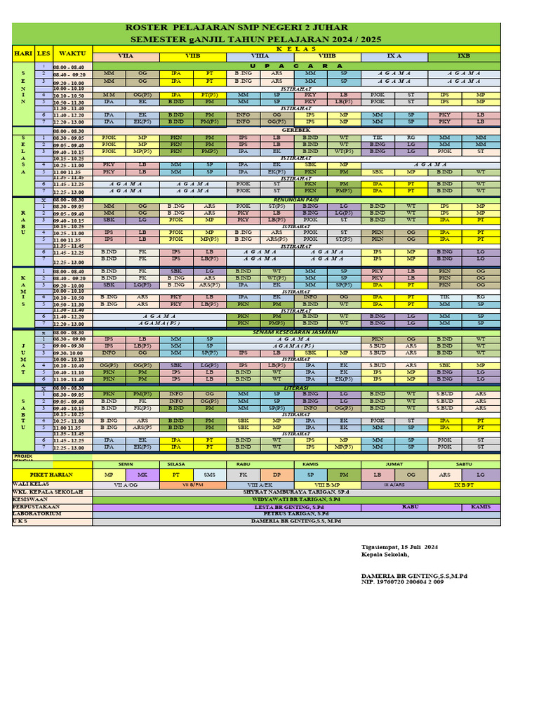 ROSTER - 2024-2025 | PDF