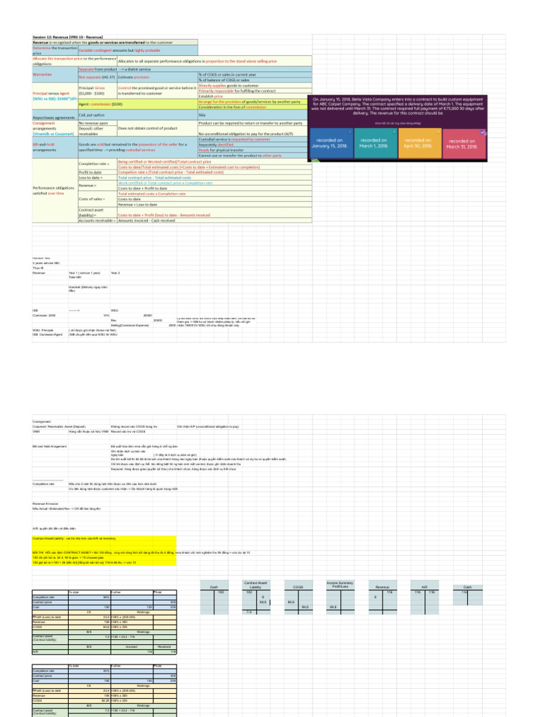 FA Notes - Trang Tính9 | PDF