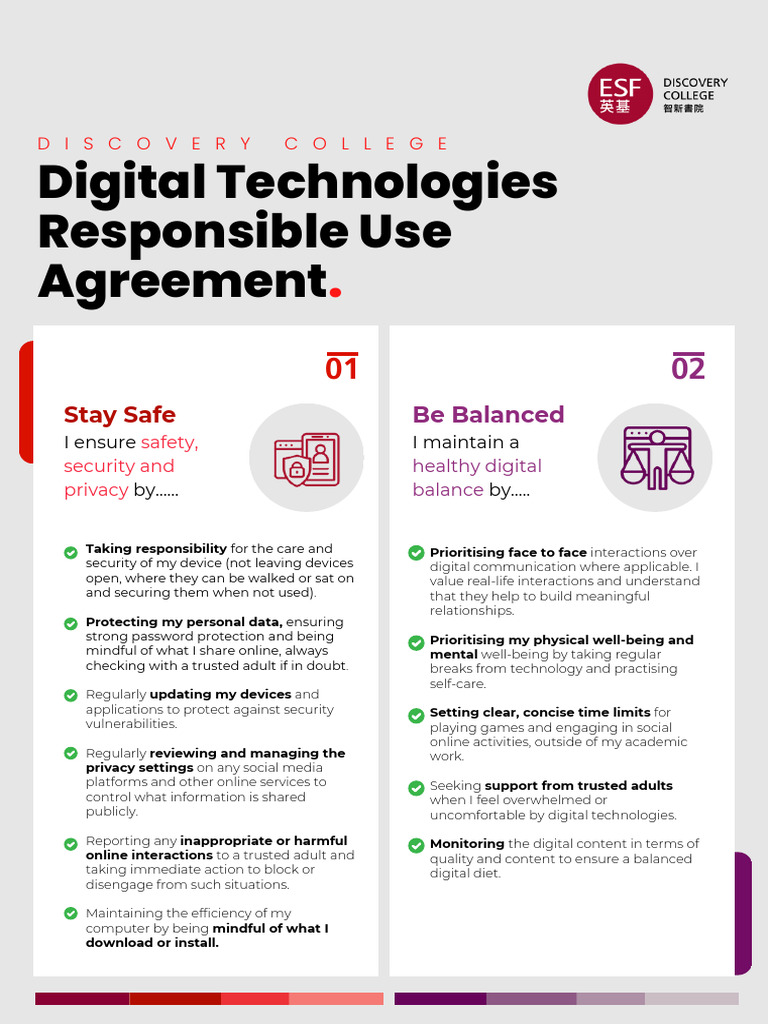 Academic Integrity Checklist 2024 | PDF | Critical Thinking | Privacy