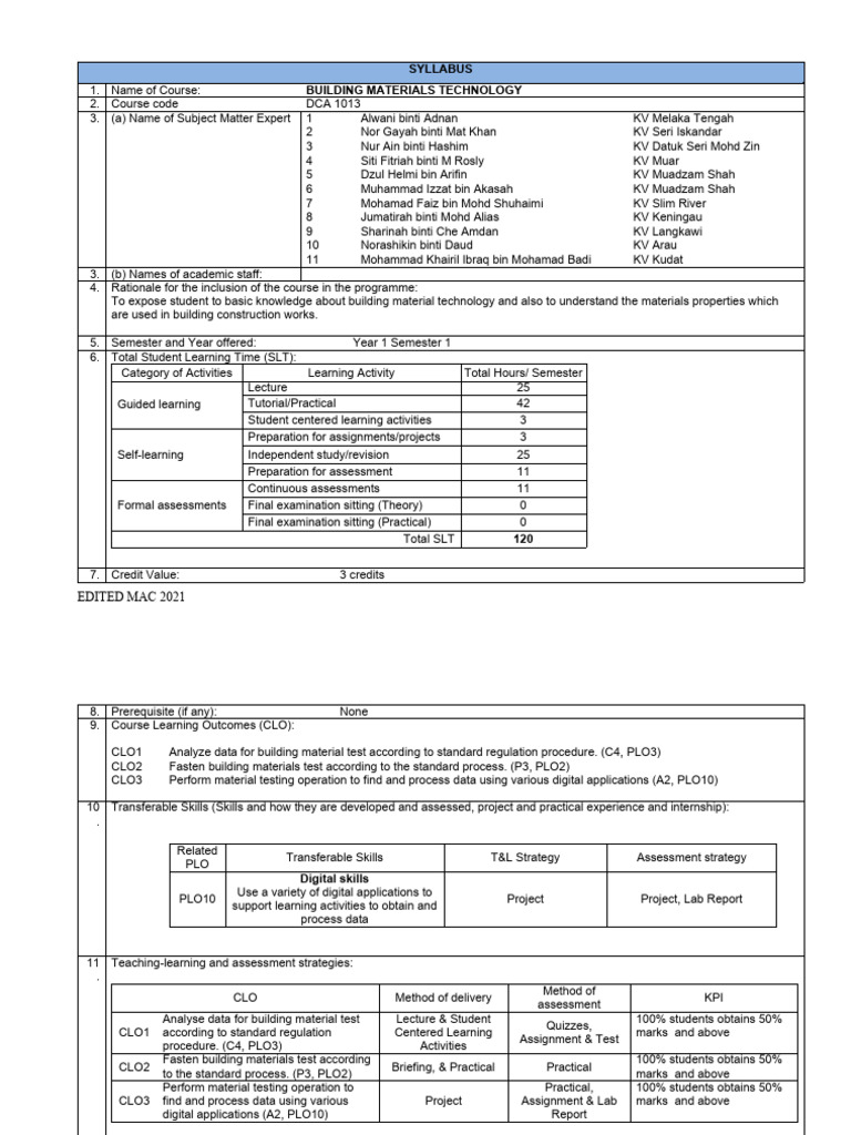 DCA 1013 Building Materials Syllabus | PDF | Concrete | Cement