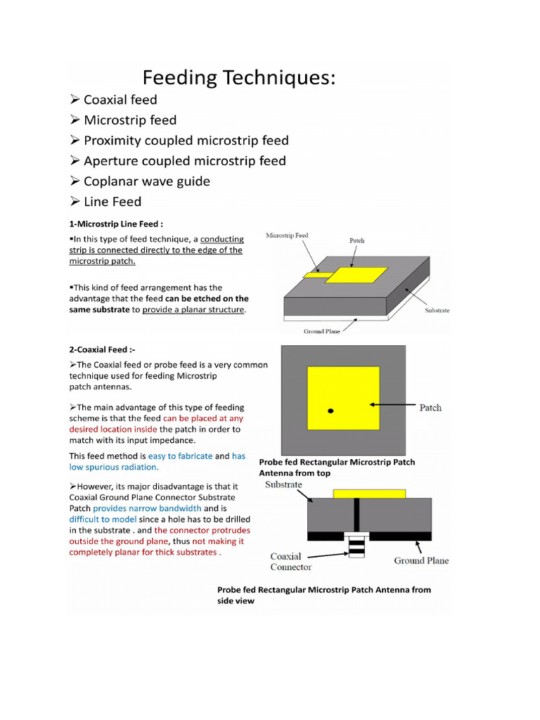 Antenna Feeding Methods | PDF
