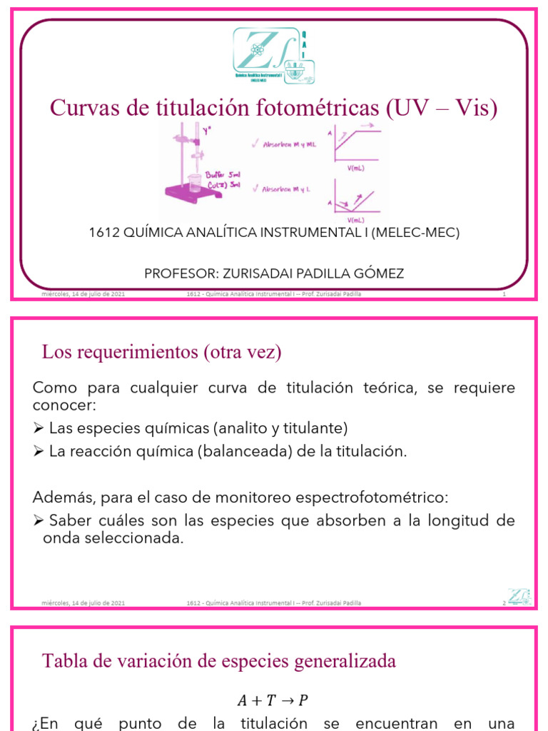 curvas-de-titulaci-n-fotom-tricas-uv-vis-pdf-valoraci-n-qu-mica