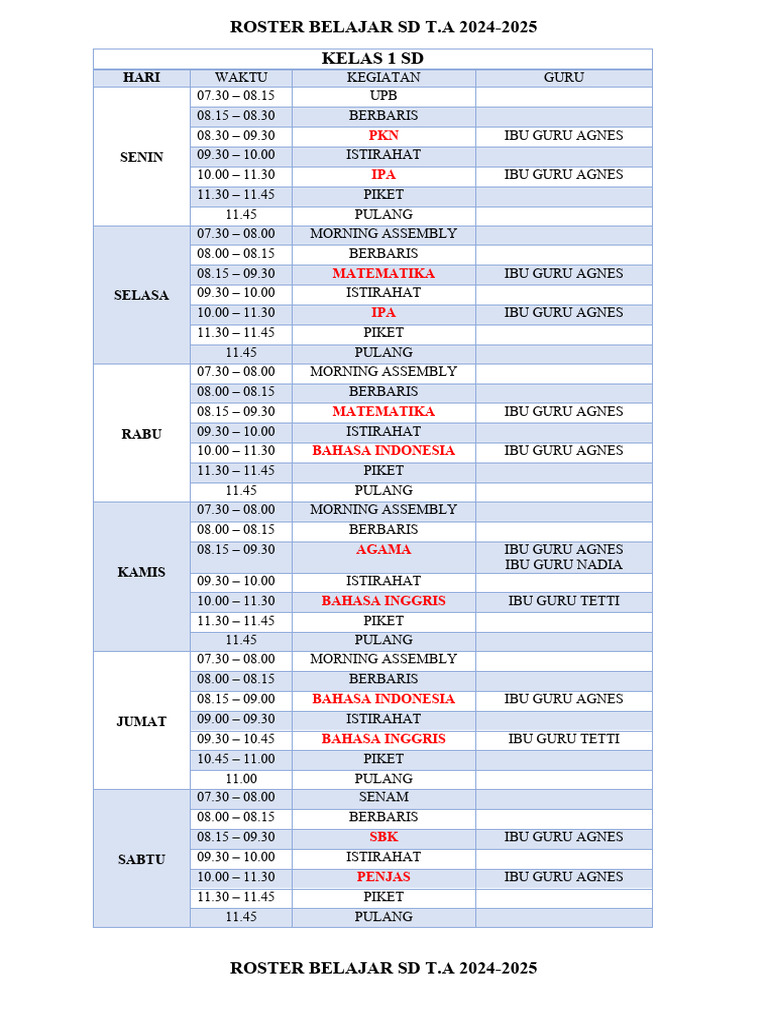 Roster Belajar SD T.A 2024-2025 | PDF | Memasak, Makanan, & Anggur ...