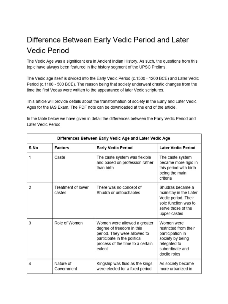 Difference Between Early Vedic Period and Later Vedic Period | PDF ...