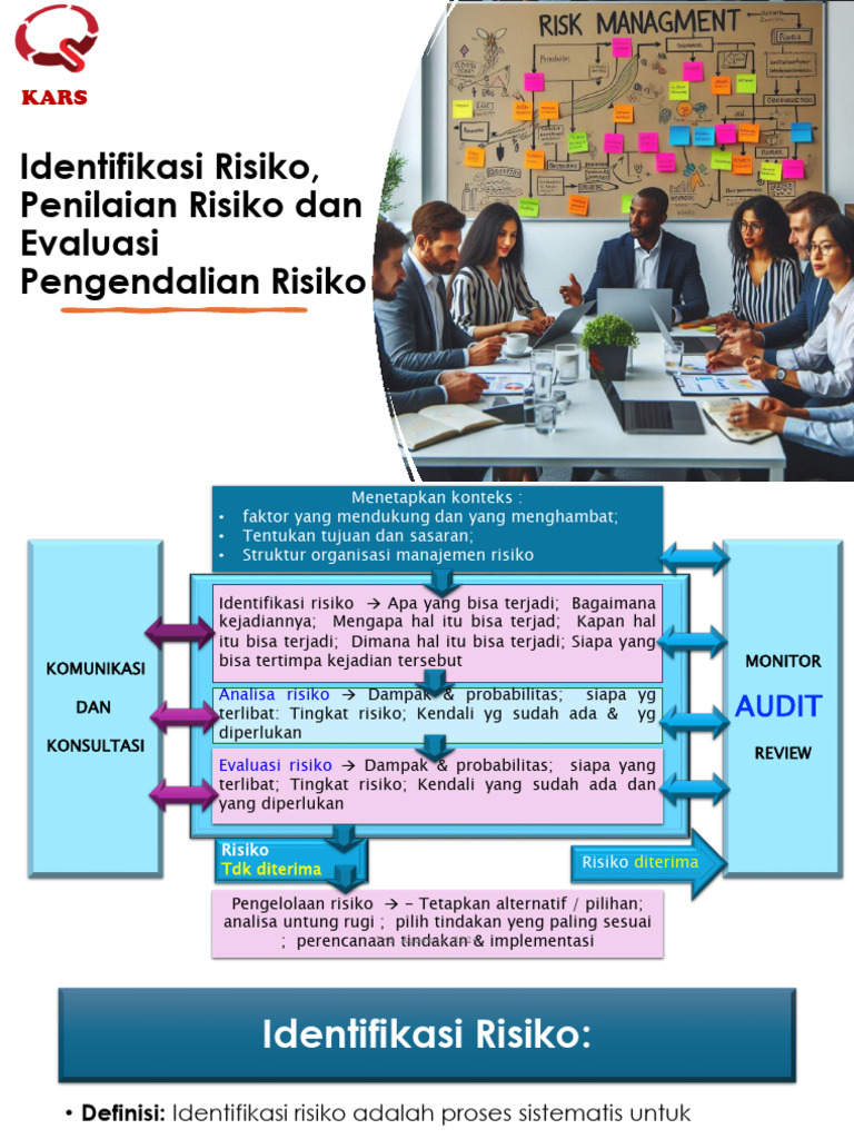 2 Rev21identifikasi Risiko Analisis Dan Evaluasi Risiko - 705 | PDF