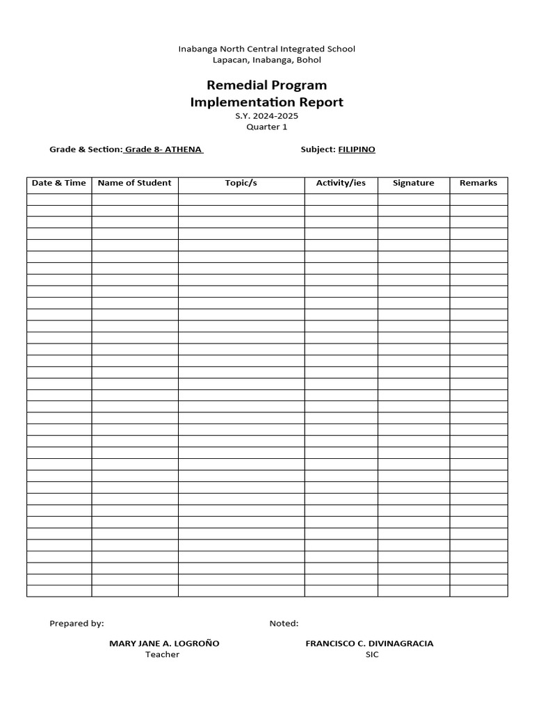 Remedial Program | PDF | Mathematics