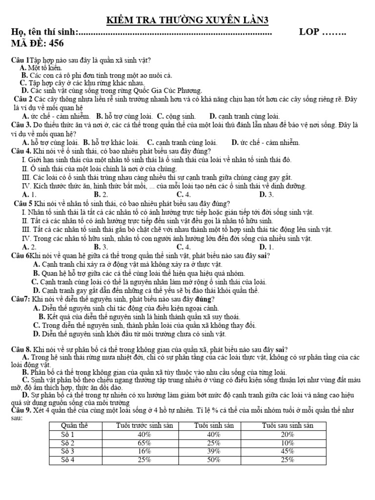 MD 456 | PDF