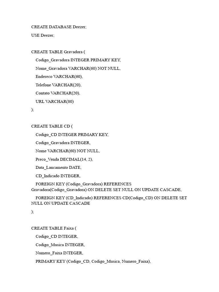 Create database deezer pdf