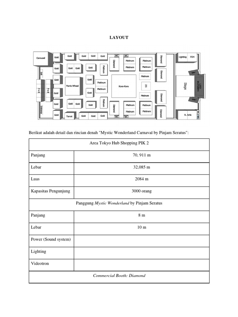 Detail Ukuran Layout Pdf