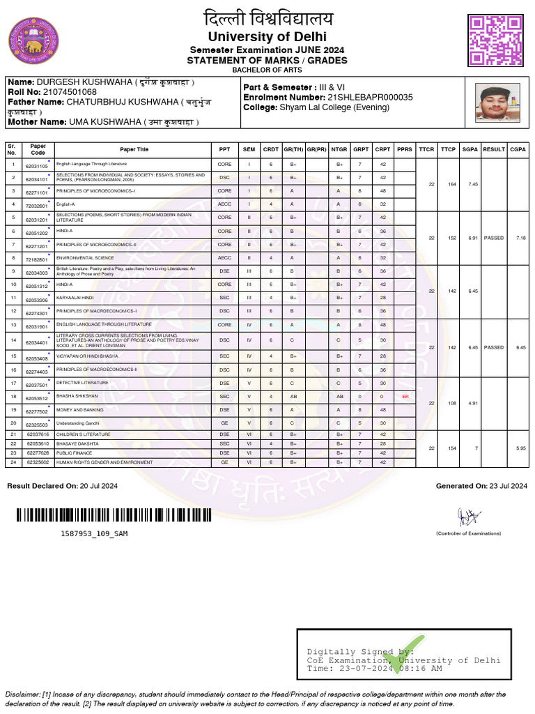 Delhi University BA Exam Results | PDF
