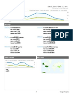 Analytics WWW - Genetex.com 20111205-20111211