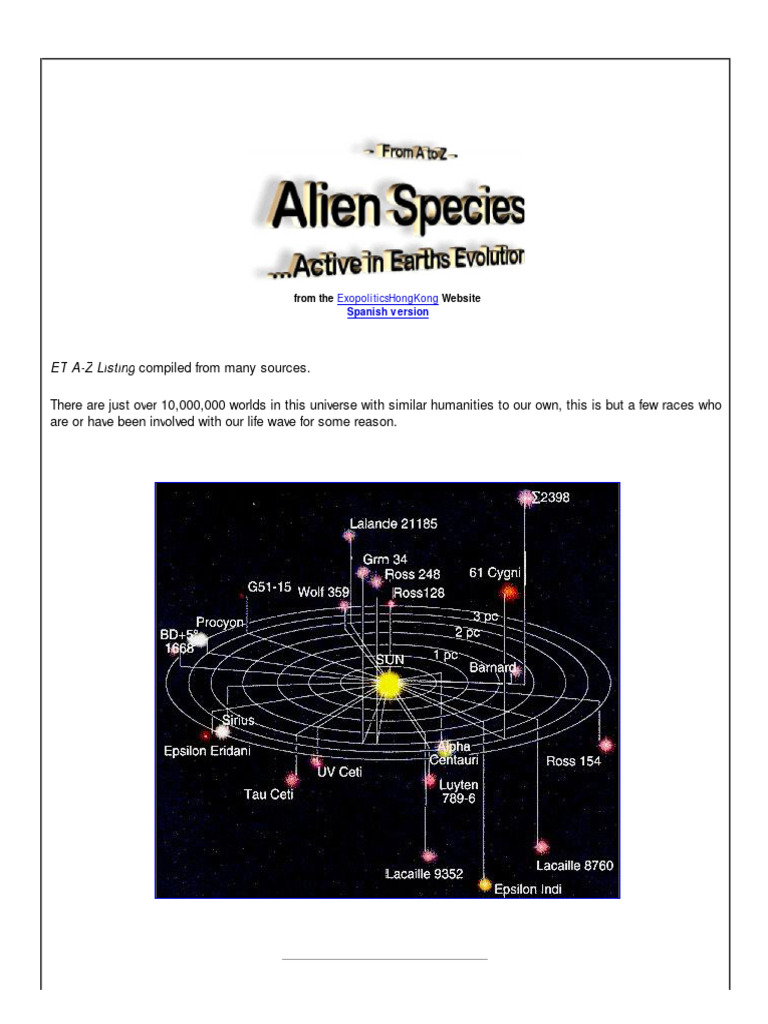 A-Z of Alien Species Active in Earths Evolution | PDF ...