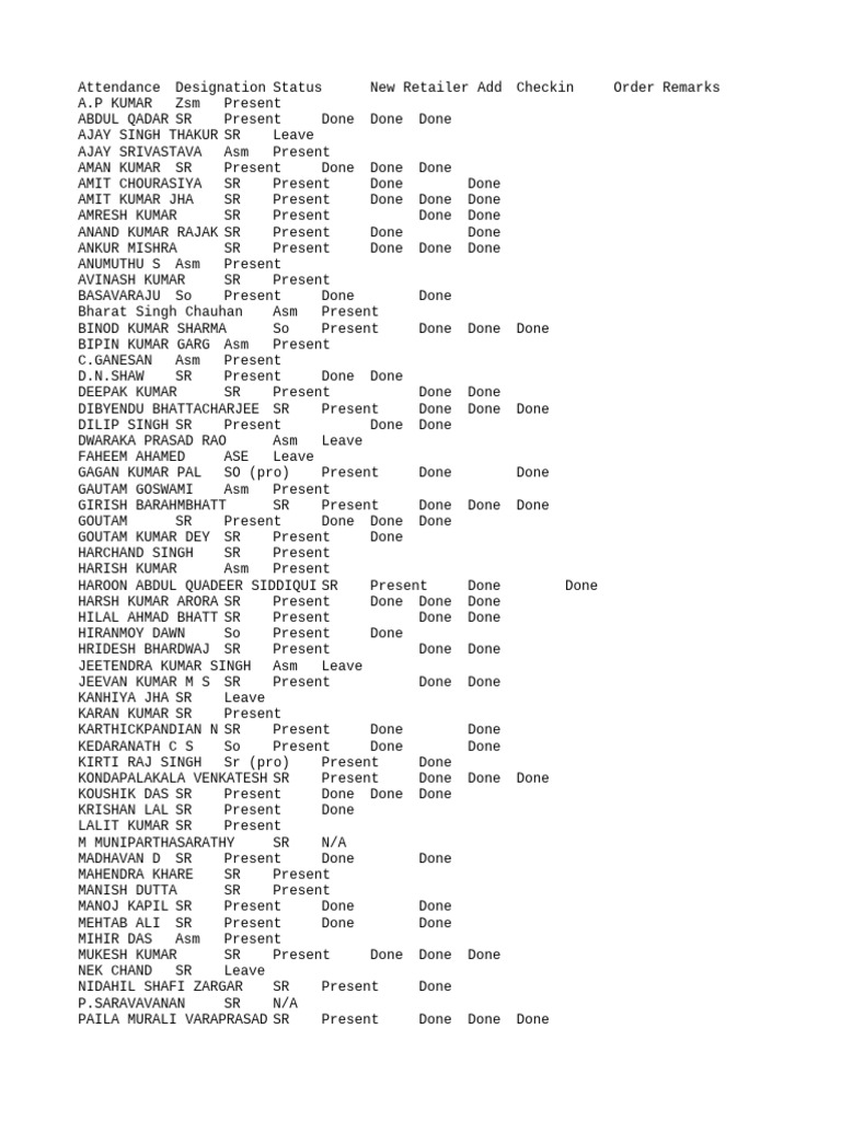Salesman attendance report pdf