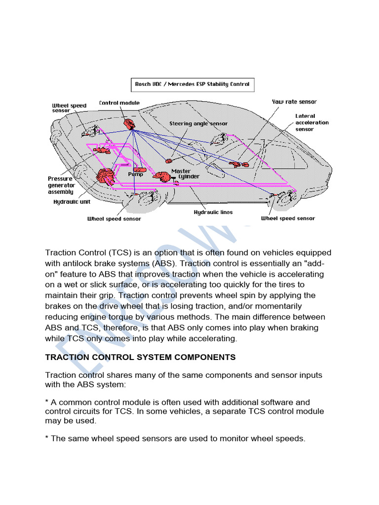 Understanding Traction Control Systems | PDF | Anti Lock Braking System ...