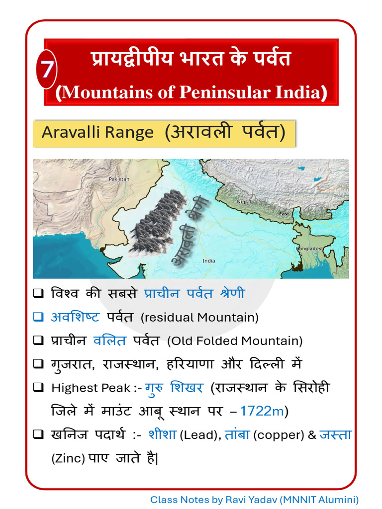 Indian Geography Class Notes Part 7 - 28919459 - 2024 - 08!04!12 - 36 | PDF