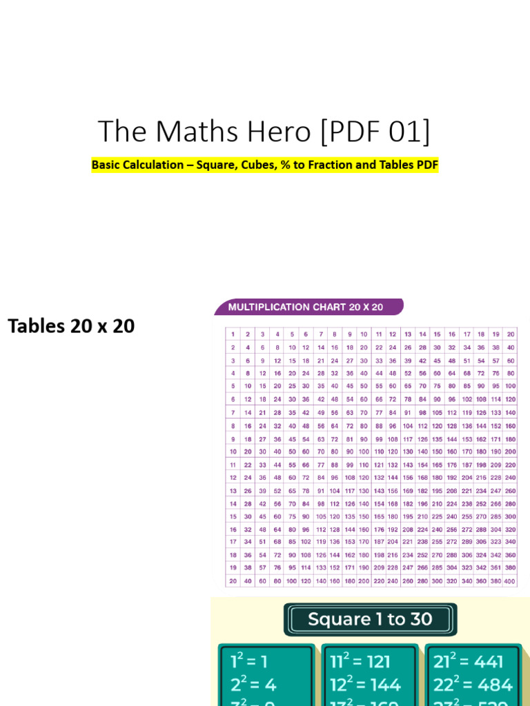 Basic Maths Calculations PDF Guide | PDF | Arithmetic