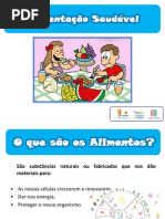 Apresentação Roda dos Alimentos