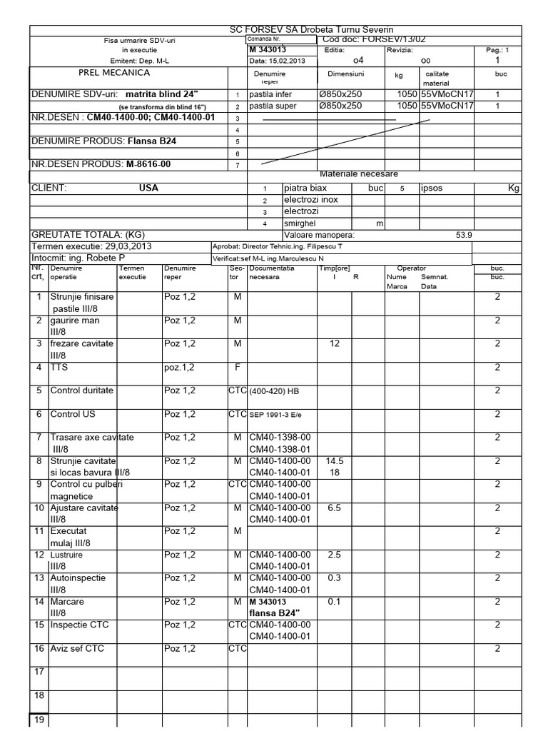 SC FORSEV SA Work Order Details | PDF