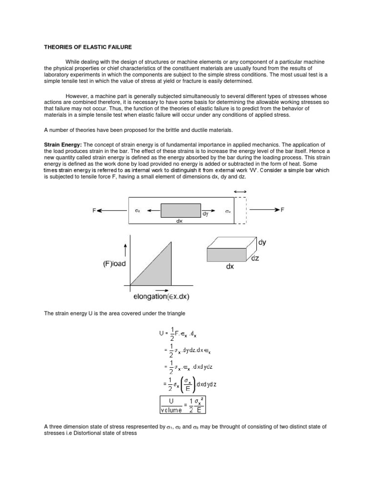 Theories of Elastic Failure in Materials | PDF | Buckling | Yield ...