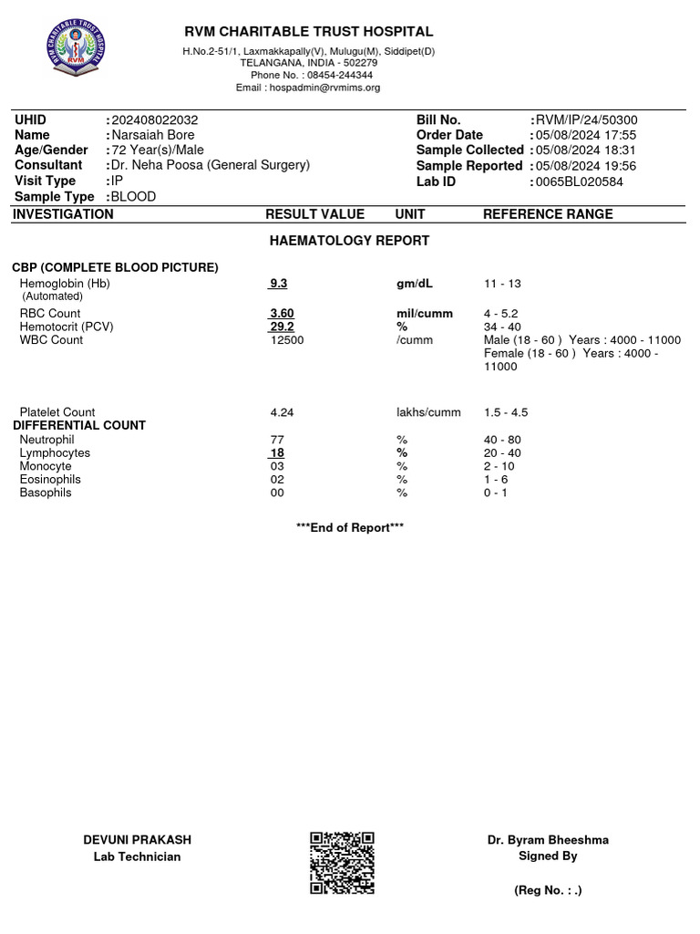 Complete Blood Picture Report Summary | PDF | White Blood Cell | Animal ...