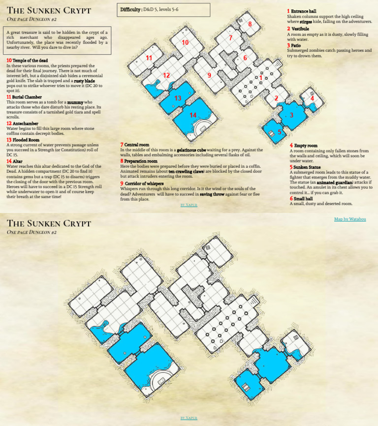 Sunken Crypt | PDF