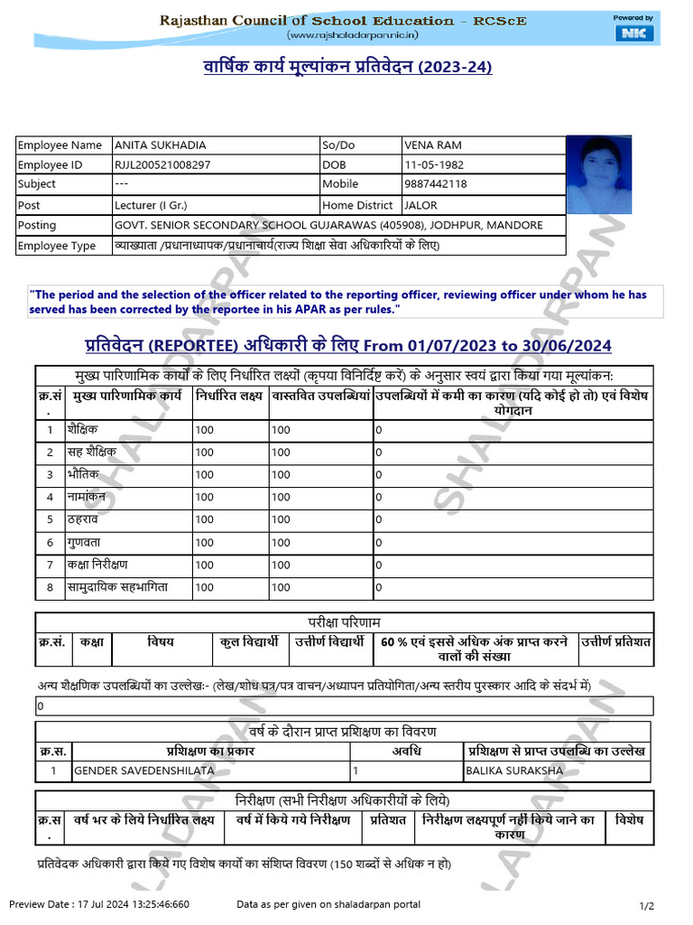 APAR Report for Lecturer Anita Sukhadia | PDF