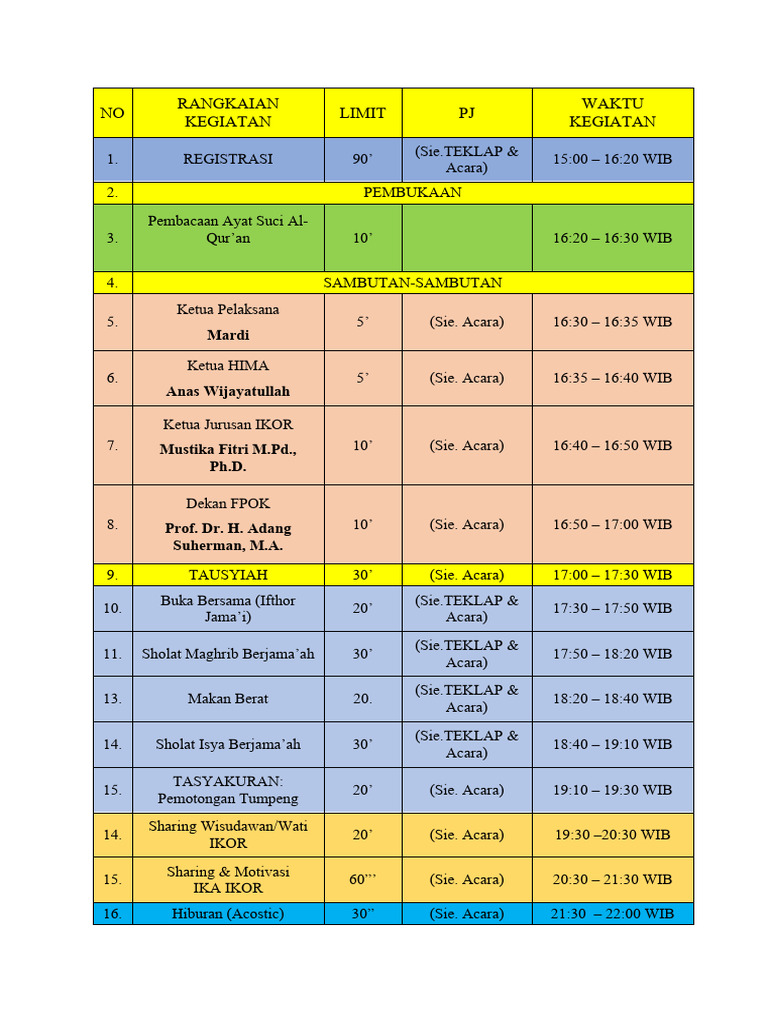 Rundown Acara Bukber 2019 | PDF