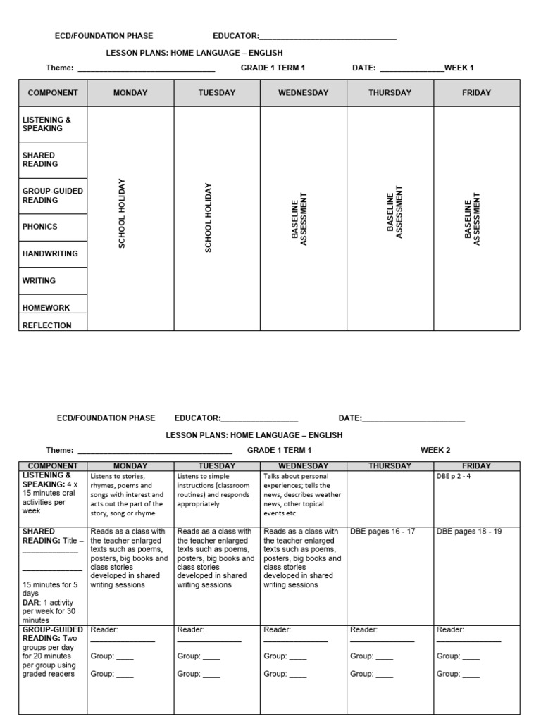 Lesson Plans EHL Grade 1 Term 1 | PDF | Phonics | Linguistics