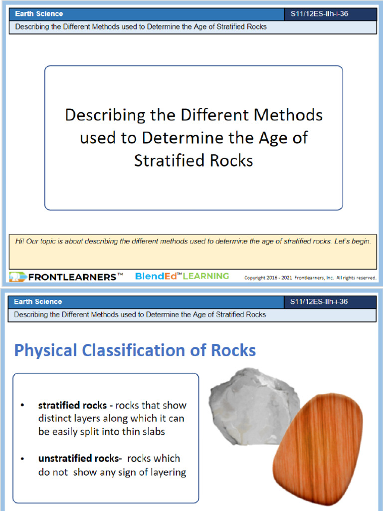 Methods Used To Determine The Age of Stratified Rocks To Geologic Time ...