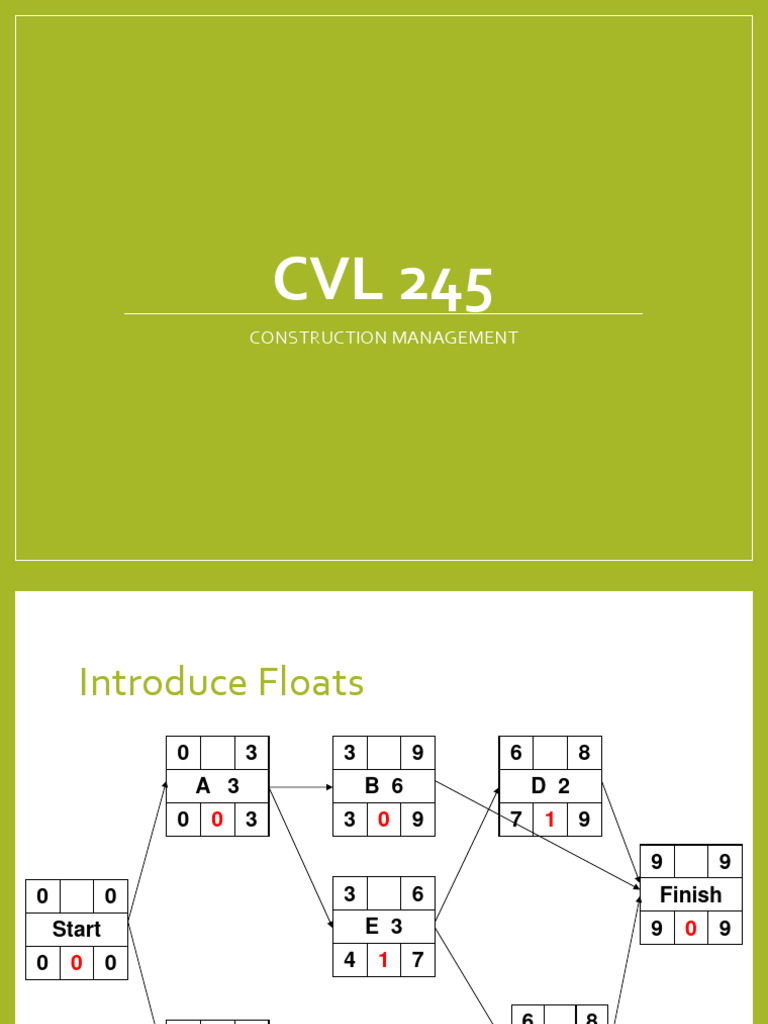 Construction Float Analysis Guide | PDF | Applied Mathematics | Algorithms