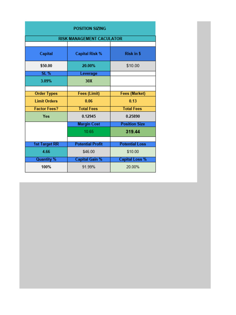 Position Size Calculator TCT 1 1 | PDF | Financial Accounting ...