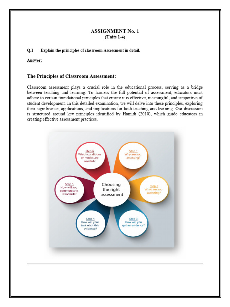 Principles of Effective Classroom Assessment | PDF | Educational ...