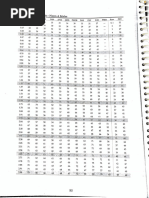 SCL-90-R Scoring and Interpretation Guide | PDF | Psychopathology ...