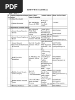 Download List of Rti Nodal Officers_india by Abhishek Anand SN75833118 doc pdf