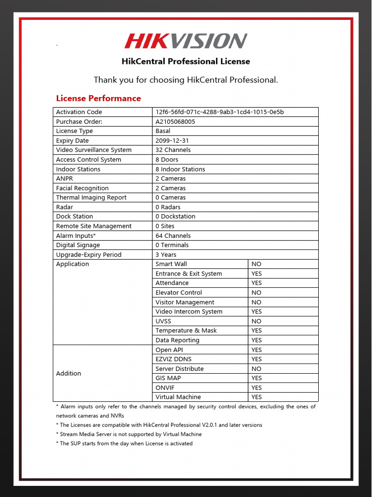 HikCentral Professional License Overview | PDF | Computer Network ...