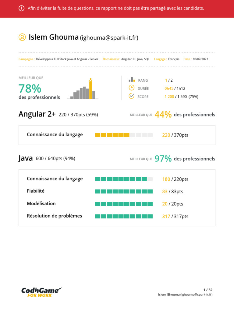 Rapport sur les tests Codingame Java/Angular | PDF | SQL | Java ...