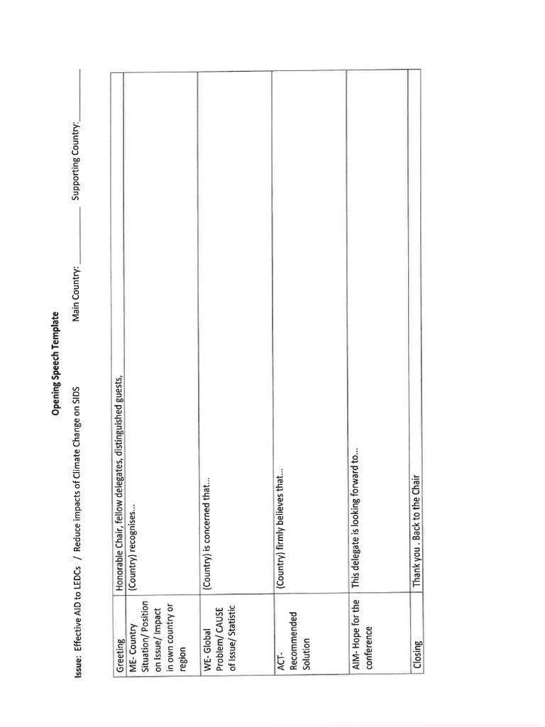 MUN Opening Speech Examples Template PDF