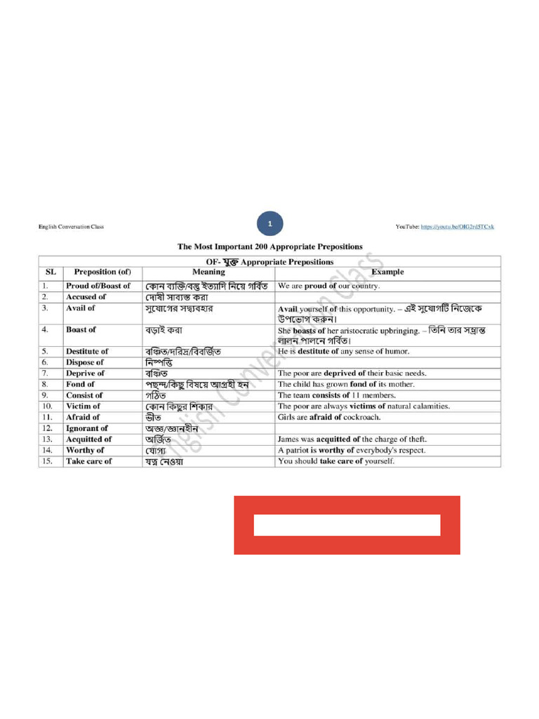Appropriate Preposition List With Meaning