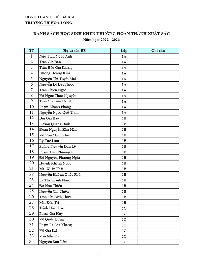 3 ds khen thuong hs hoan thanh xuat sac de an ngoc hai 22 23 pdf