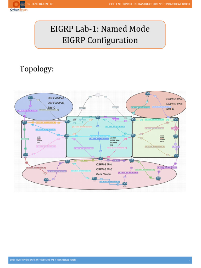 EIGRP Part of The CCIE EI Workbook Orhan Ergun | PDF | Routing | I Pv6
