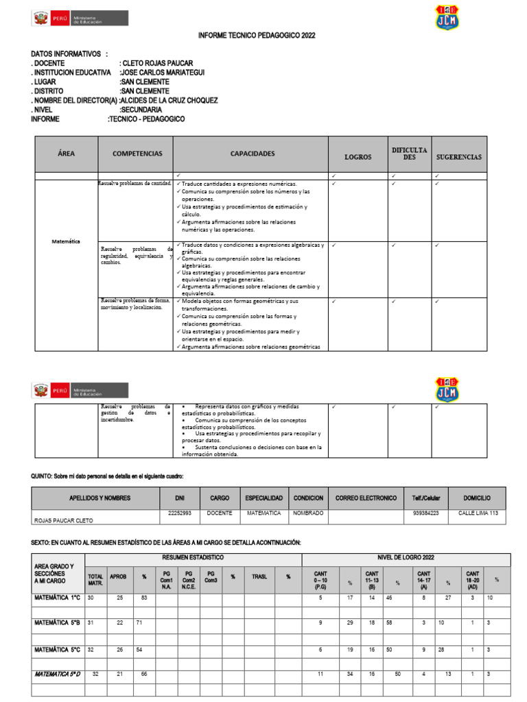 Informe Técnico Pedagógico 2022 | PDF | Geometría | Matemáticas Aplicadas