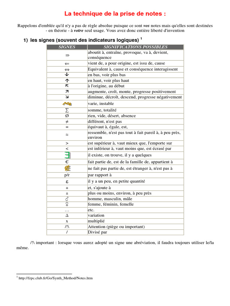 Techniques efficaces de prise de notes | PDF | Arts du langage et ...