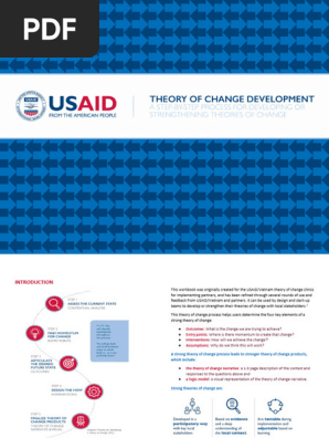 Theory of Change Development